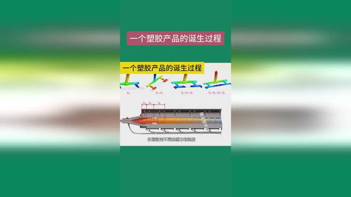 一個塑膠產(chǎn)品的誕生過程 注塑 微注塑平臺